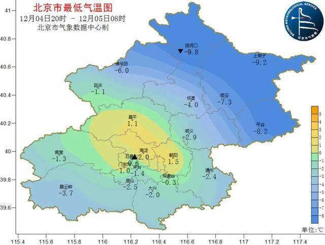 阴冷上线！北京明日大雪节气气温下滑<strong></p>
<p>证券私募基金</strong>，双休日气温继续下滑