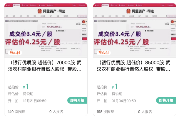 武汉农商行8万股1元起拍：真实性成疑<strong></p>
<p>东证券</strong>，内部人加价，外部人难捡漏？