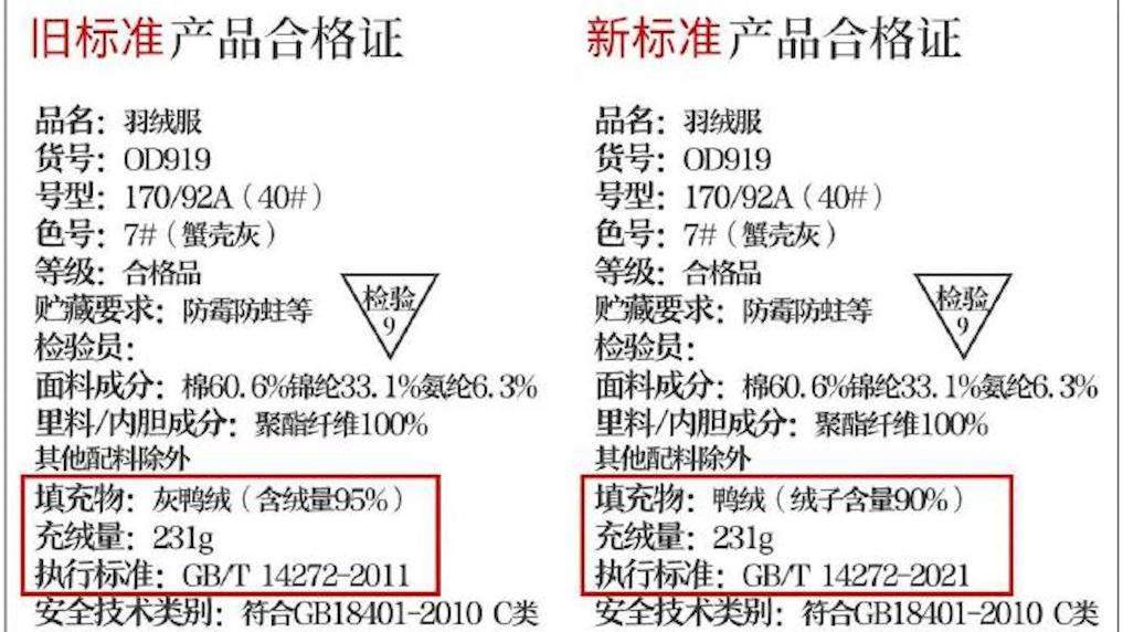 羽绒服“假绒”乱象调查：“羽丝”“绒丝”到底是什么<strong></p>
<p>证券公司工作</strong>？