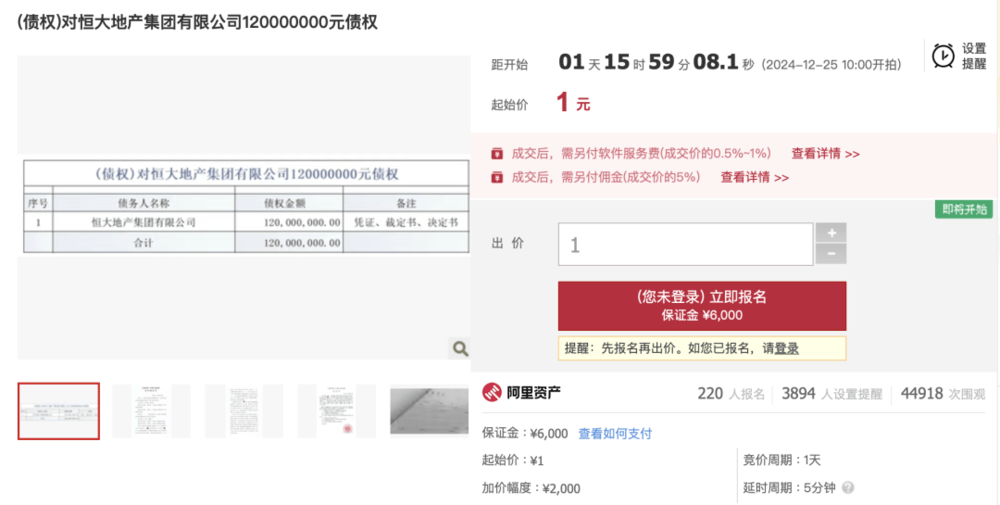 1元起拍<strong></p>
<p>深圳证券交易</strong>，恒大地产集团1.2亿元债权拍卖参与者众多