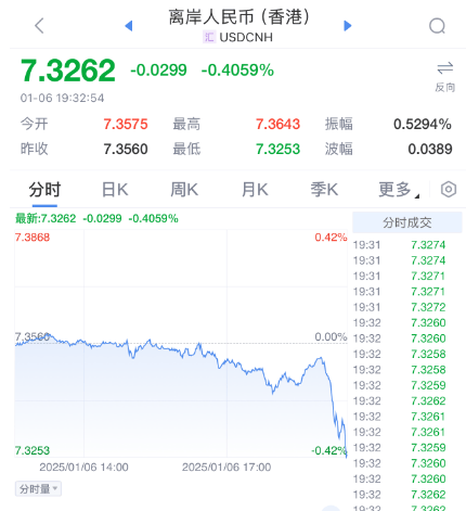 突发暴涨！刚刚<strong></p>
<p>证券信托</strong>，大利好来了！