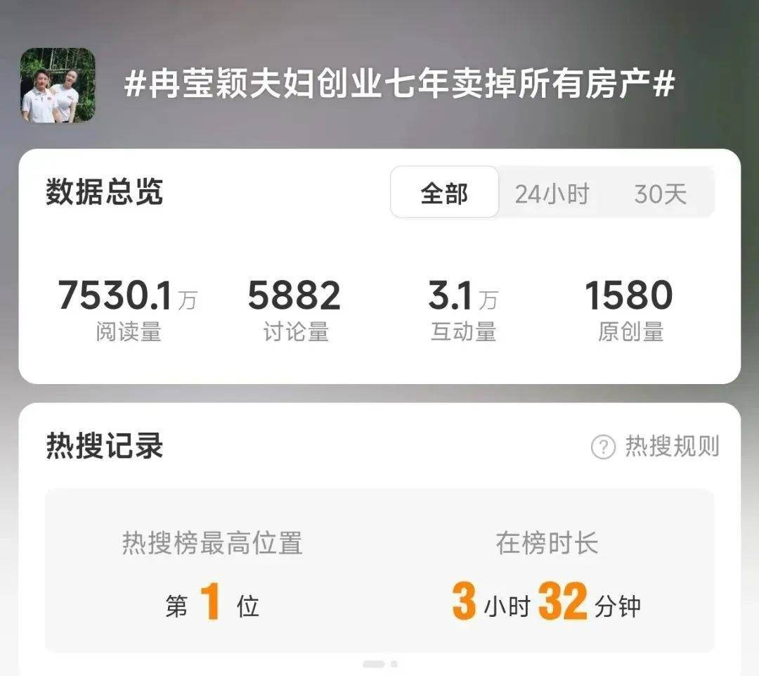 冲上热搜！邹市明否认“中年返贫”<strong></p>
<p>证券回购</strong>，曾称今年重返拳台