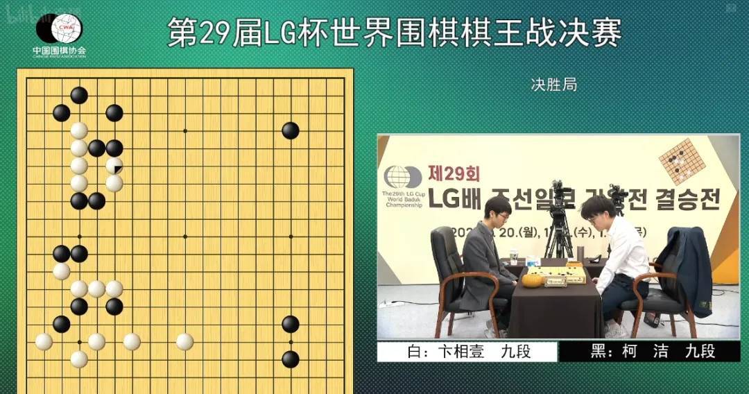 世界冠军罗洗河：提子放棋盒盖<strong></p>
<p>证券研报</strong>，本意是防业余比赛出错