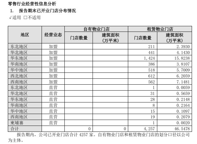 买黄金注意了<strong></p>
<p>联储证券</strong>，618批次抽检不合格，涉及中国黄金、老凤祥等