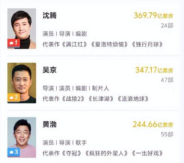 100亿！确认了<strong></p>
<p>微信证券</strong>，是岳云鹏！