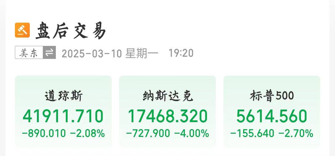 美股暴跌！特斯拉跌超15％<strong></p>
<p>证券结算</strong>，市值一夜蒸发近万亿