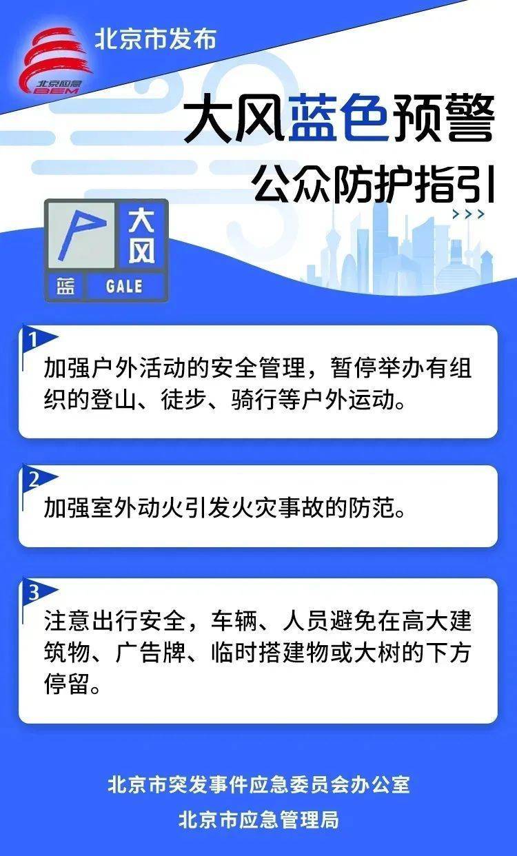 北京明天再迎大风<strong></p>
<p>证券从业基金</strong>，还有阵雨！晚高峰提前至14时！