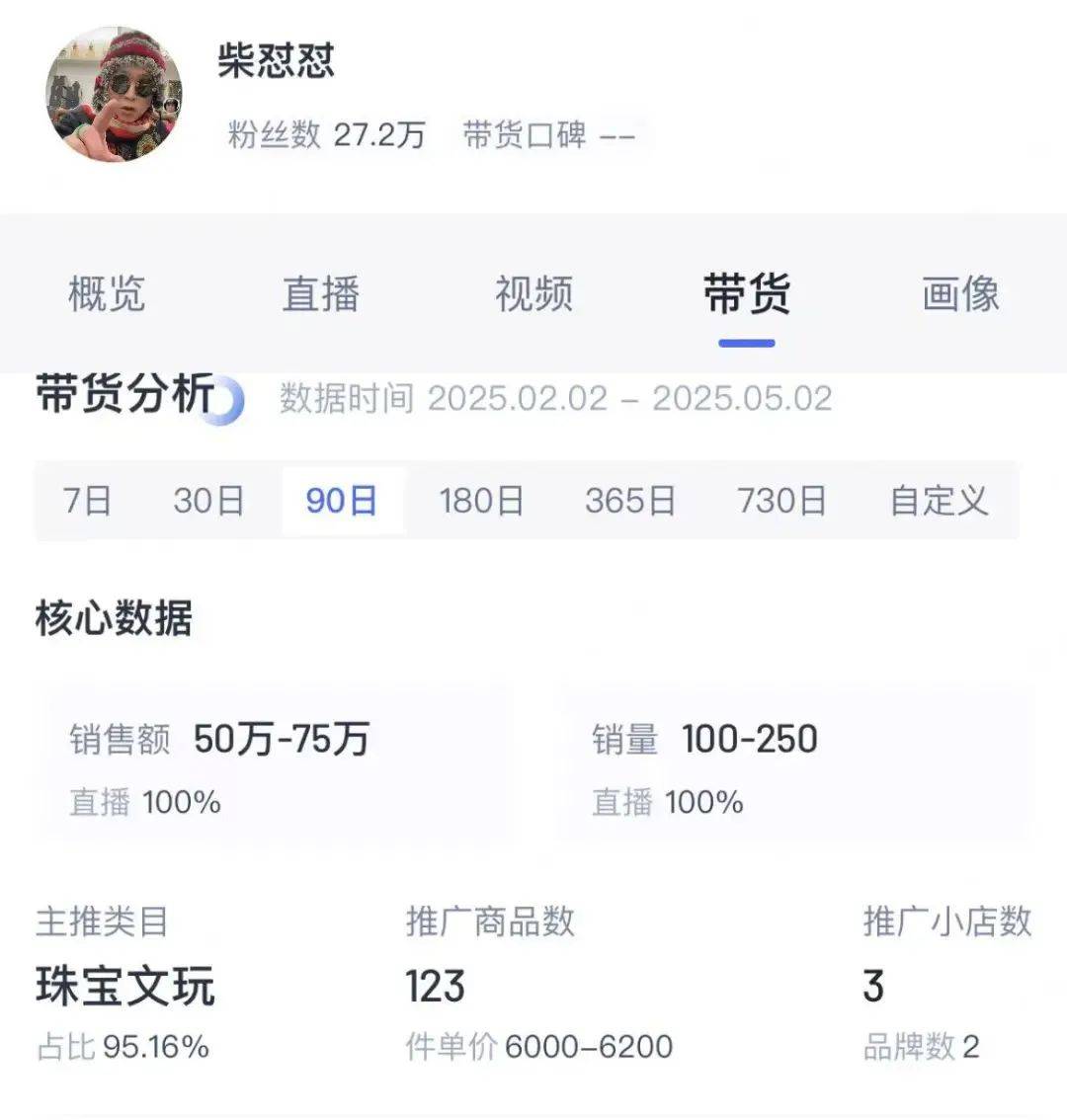 于东来：对方若不受罚<strong></p>
<p>建设证券</strong>，我将关闭胖东来！相关网红账号已被禁，仿冒号一开即被封