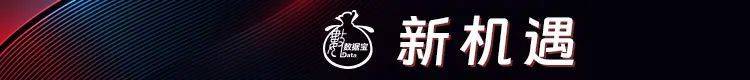 “300972”<strong></p>
<p>建设证券</strong>，不到1年涨超8倍！谁是下一个内需潜力股？