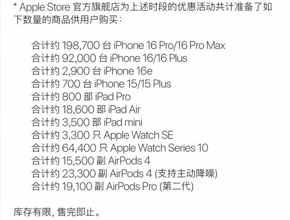 一抢而空！iPhone 16 Pro大降价<strong></p>
<p>证券英文</strong>，天猫旗舰店近30万台苹果备战618