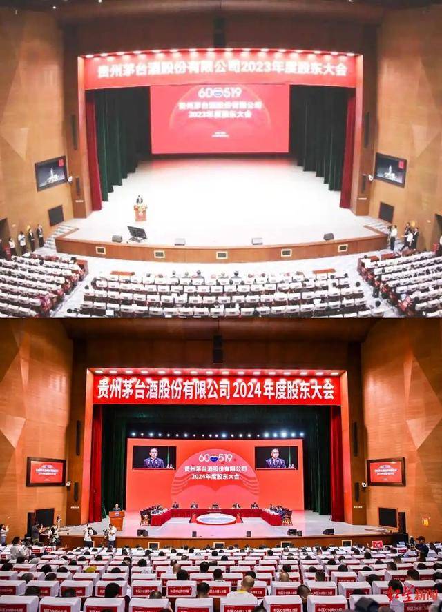 茅台董事长：年轻人不是不愿意喝白酒<strong></p>
<p>货币证券</strong>，而是不喜欢酒桌文化