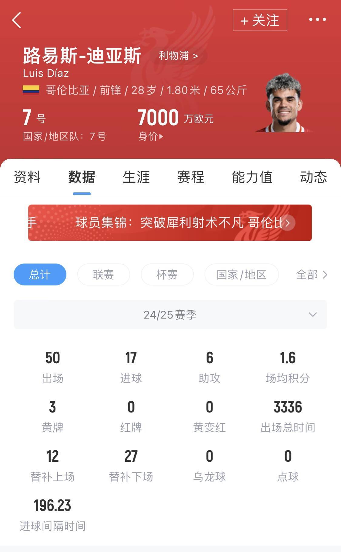 今夏第二拒！天空：利物浦拒绝拜仁对迪亚斯报价<strong></p>
<p>固定收益证券</strong>，明确他是非卖品
