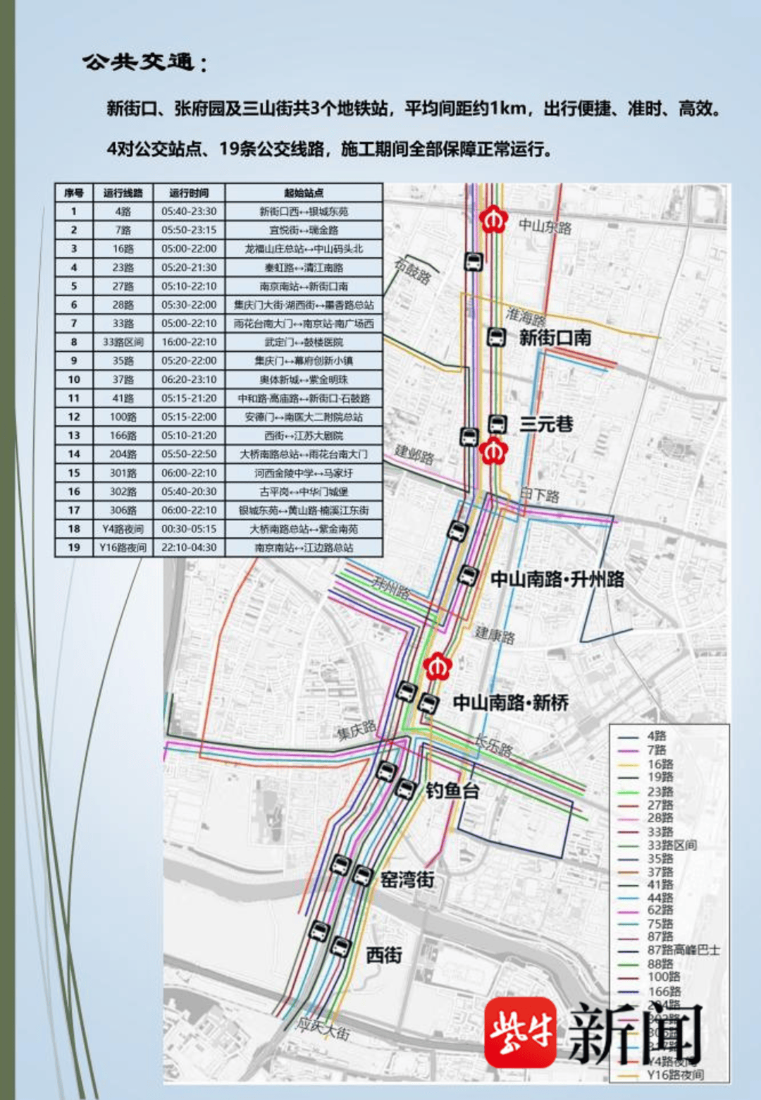 注意！南京中山南路16年来将首次大修<strong></p>
<p>固定收益证券</strong>，绕行指南公布