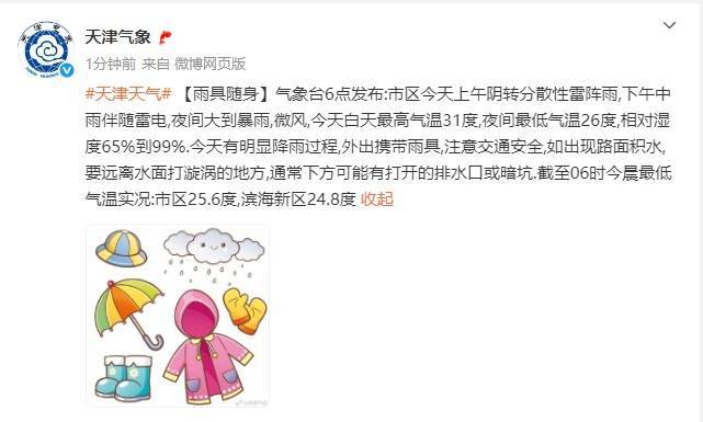 三预警齐发<strong></p>
<p>固定收益证券</strong>！天津：大暴雨+8级大风！