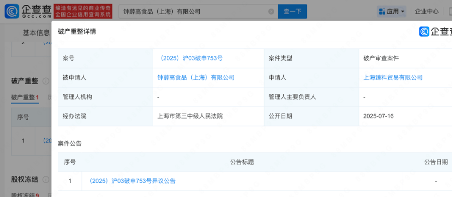 知名品牌被申请破产！曾红极一时<strong></p>
<p>中信证券招聘</strong>，很多人买过