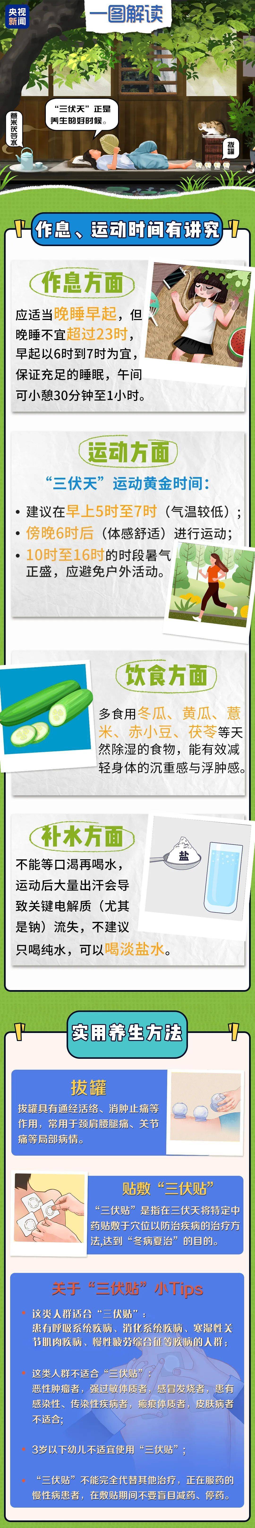 入伏后每天多卖100斤<strong></p>
<p>证券投资风险</strong>！许多杭州人不约而同选它当正餐...