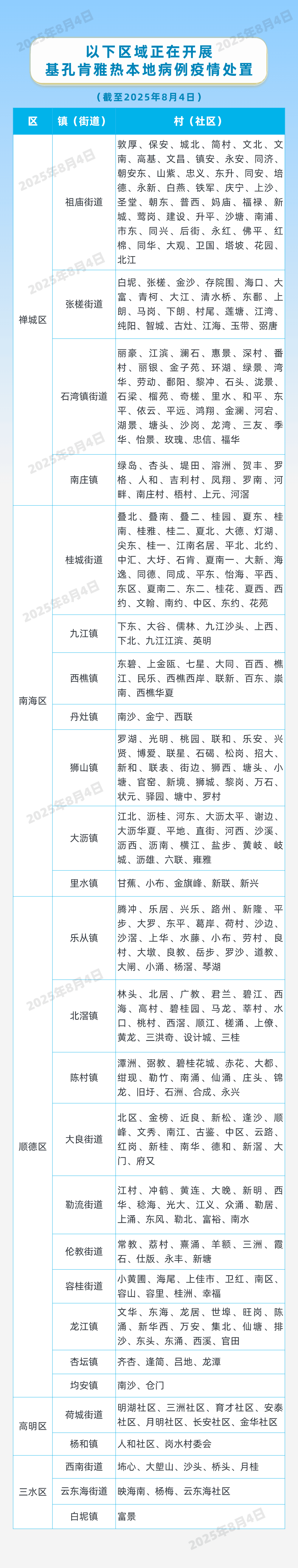 因蚊媒传染病防疫不力<strong></p>
<p>上市证券公司</strong>，这些单位受处罚
