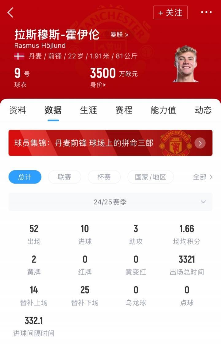 签下塞斯科就放行<strong></p>
<p>证券公司营业部</strong>！记者：米兰与曼联谈租借+3000万买断签霍伊伦