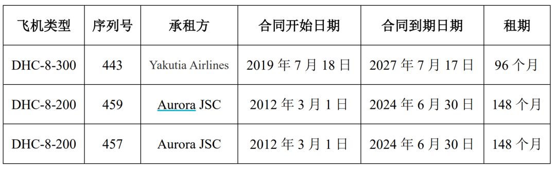 突发利好！24万股民<strong></p>
<p>平安证券开户</strong>，嗨了！