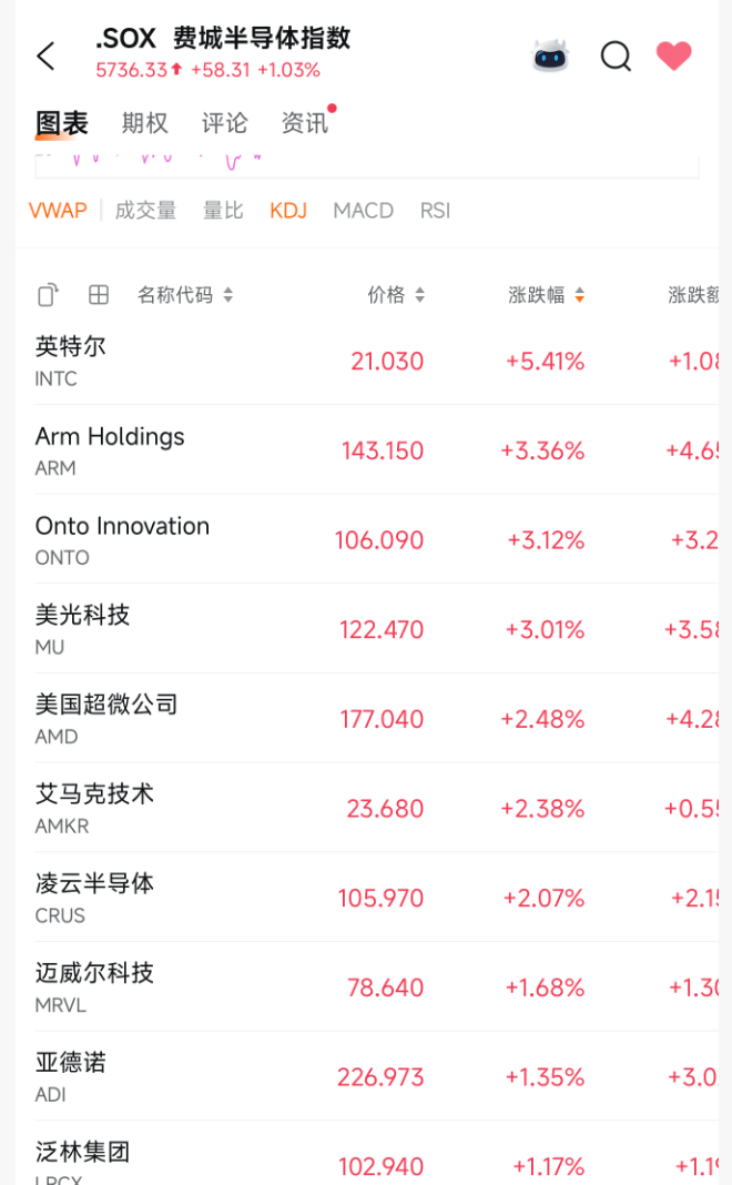 突发利好！24万股民<strong></p>
<p>平安证券开户</strong>，嗨了！