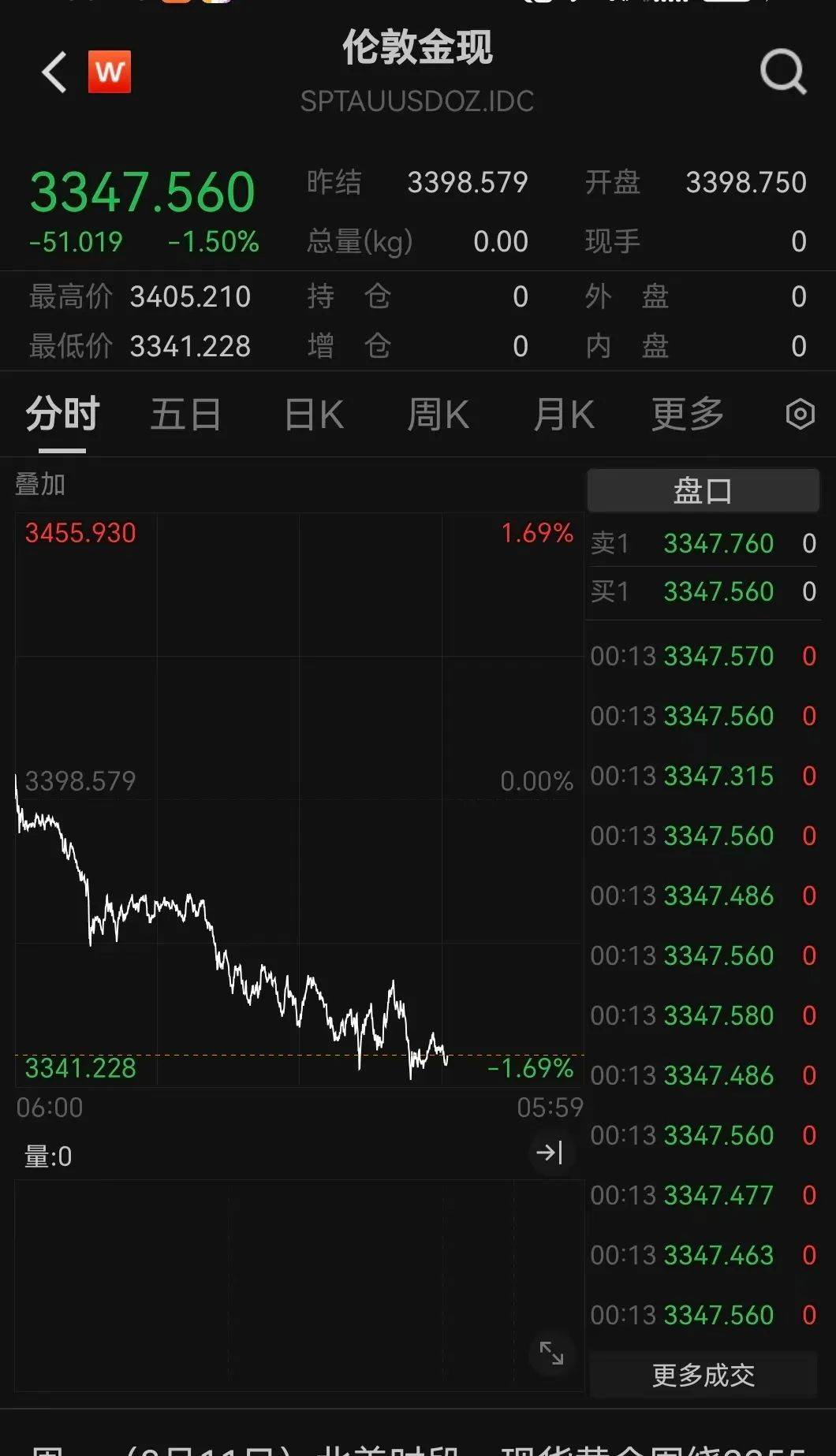 突发利好！24万股民<strong></p>
<p>平安证券开户</strong>，嗨了！