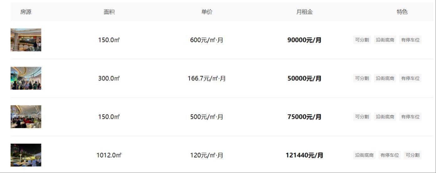 折价约30%<strong></p>
<p>平安证券开户</strong>，深圳知名商场皇庭广场30亿元起拍，土地使用年限还剩17年