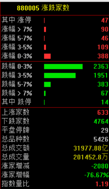 突发大跳水！A股<strong></p>
<p>002598股票</strong>，魔咒再现！