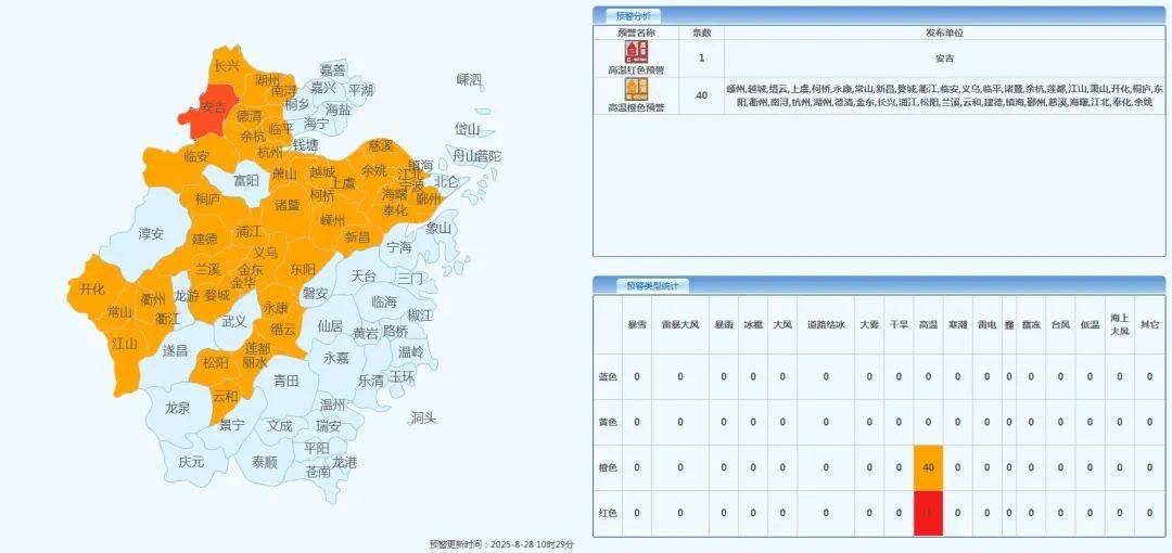 确认了<strong></p>
<p>沃尔核材股票股吧</strong>！明天抵达浙江：强度冲顶！