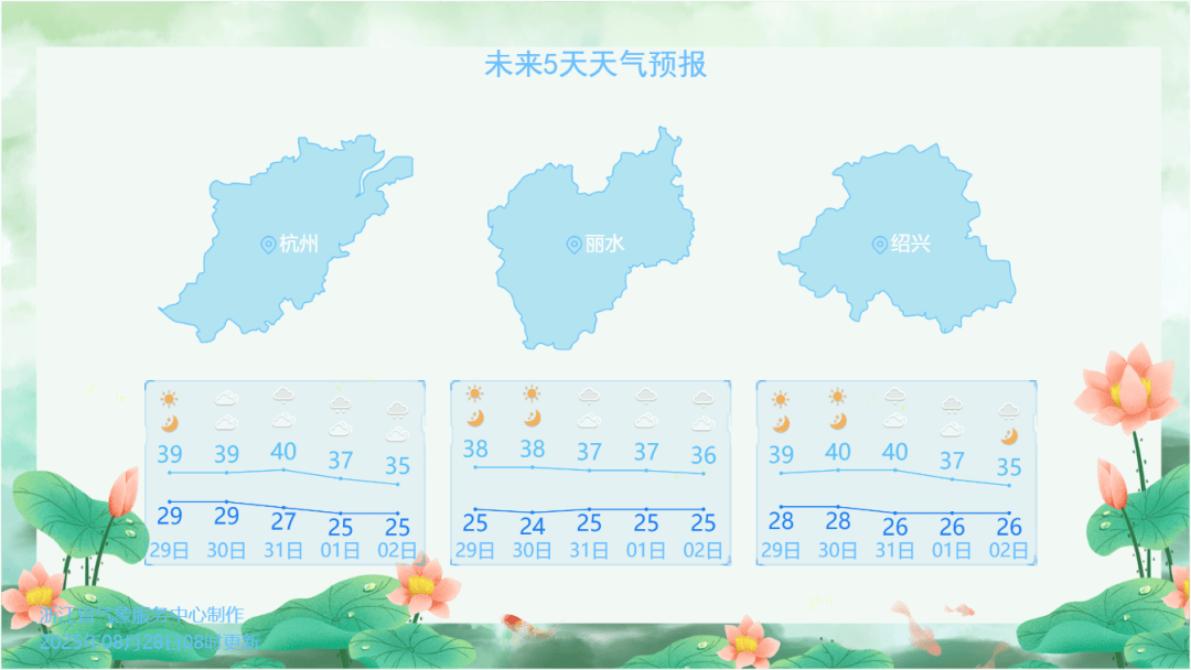 确认了<strong></p>
<p>沃尔核材股票股吧</strong>！明天抵达浙江：强度冲顶！