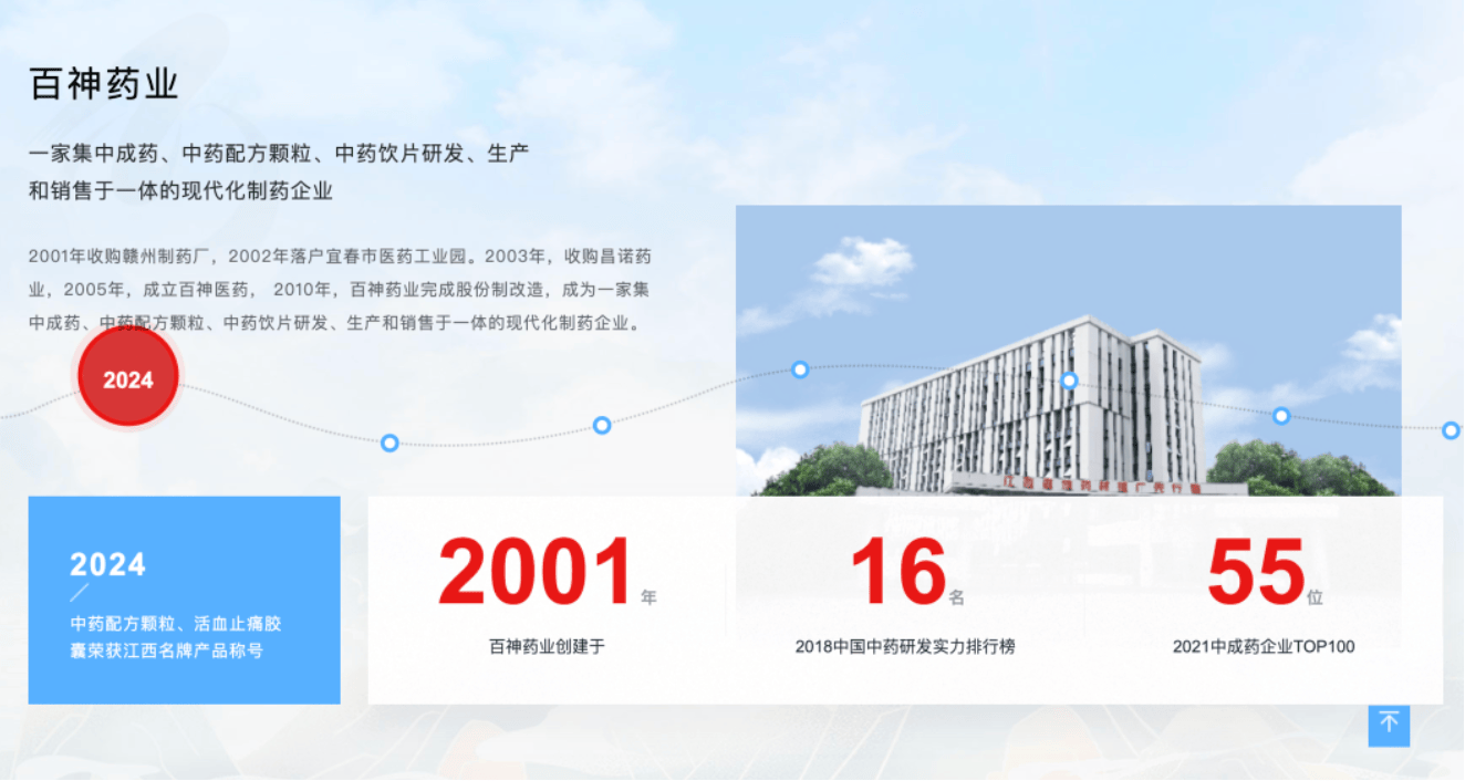 药代向30余名医生现金行贿192万<strong></p>
<p>沃尔核材股票股吧</strong>，换来百神颗粒超千万销售额