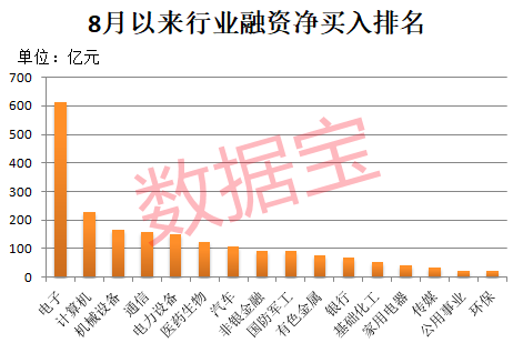 午后突发<strong></p>
<p>沃尔核材股票股吧</strong>，605303跌停！融资余额逼近历史峰值，低市盈率+绩优+杠杆资金加仓股揭晓