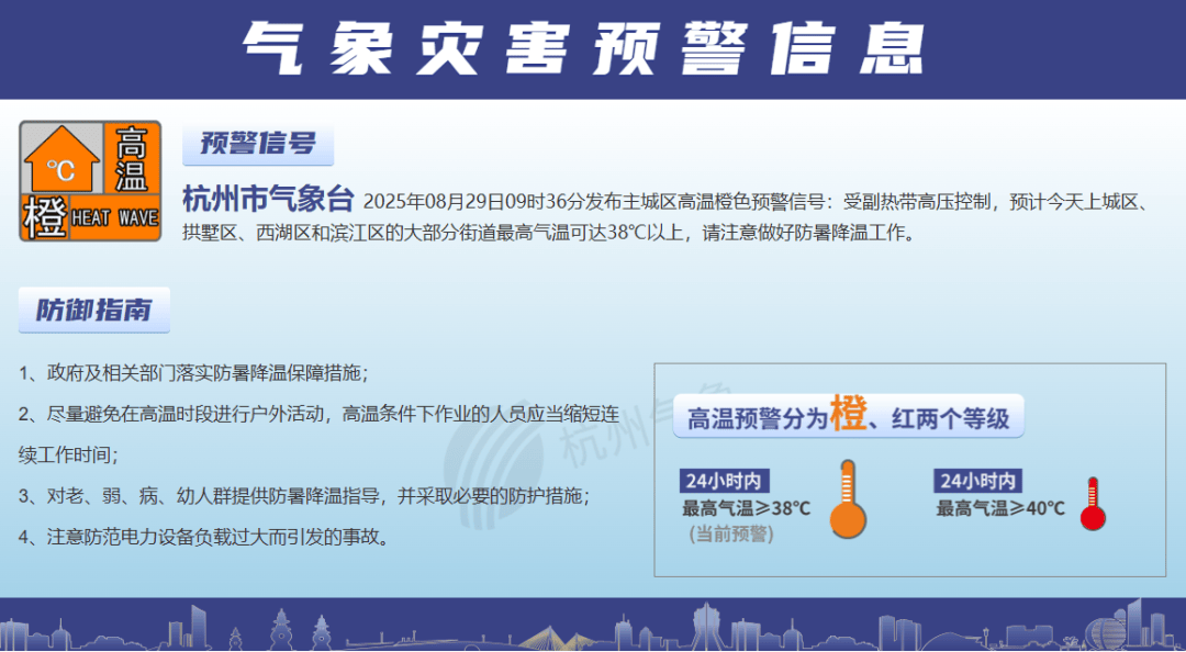 浙江降温时间定了<strong></p>
<p>海螺股票600585</strong>！最高仅31℃