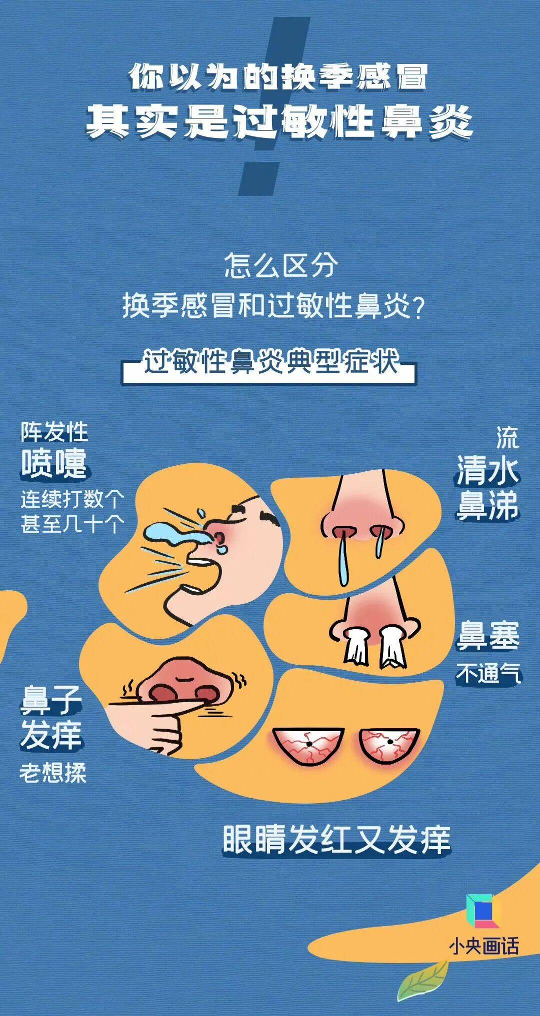 七夕 | 未来三天有弱降水<strong></p>
<p>海螺股票600585</strong>，天气以多云到阴为主