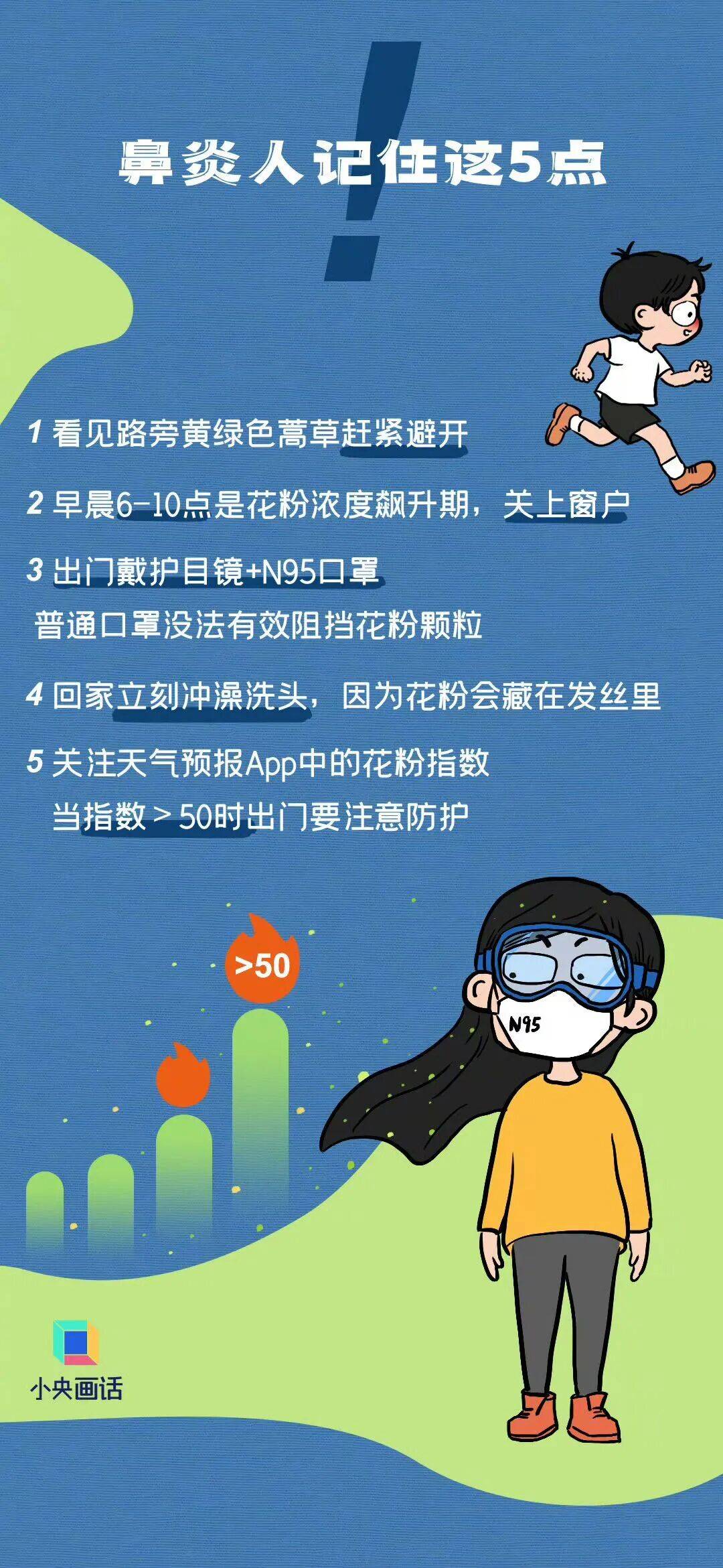 七夕 | 未来三天有弱降水<strong></p>
<p>海螺股票600585</strong>，天气以多云到阴为主