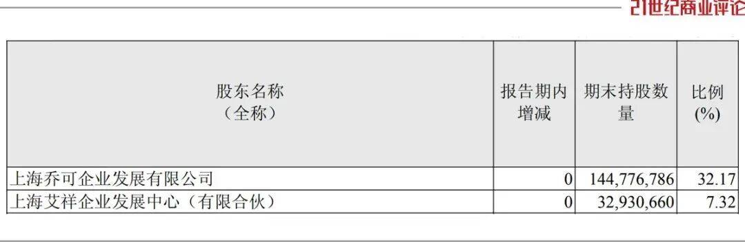 投中一颗抗癌药丸<strong></p>
<p>601985股票行情</strong>，南通包工头狂揽110亿