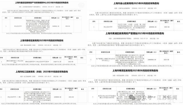 上海拟1.4亿采购学生运动手环被终止<strong></p>
<p>古越龙山</strong>，多方回应