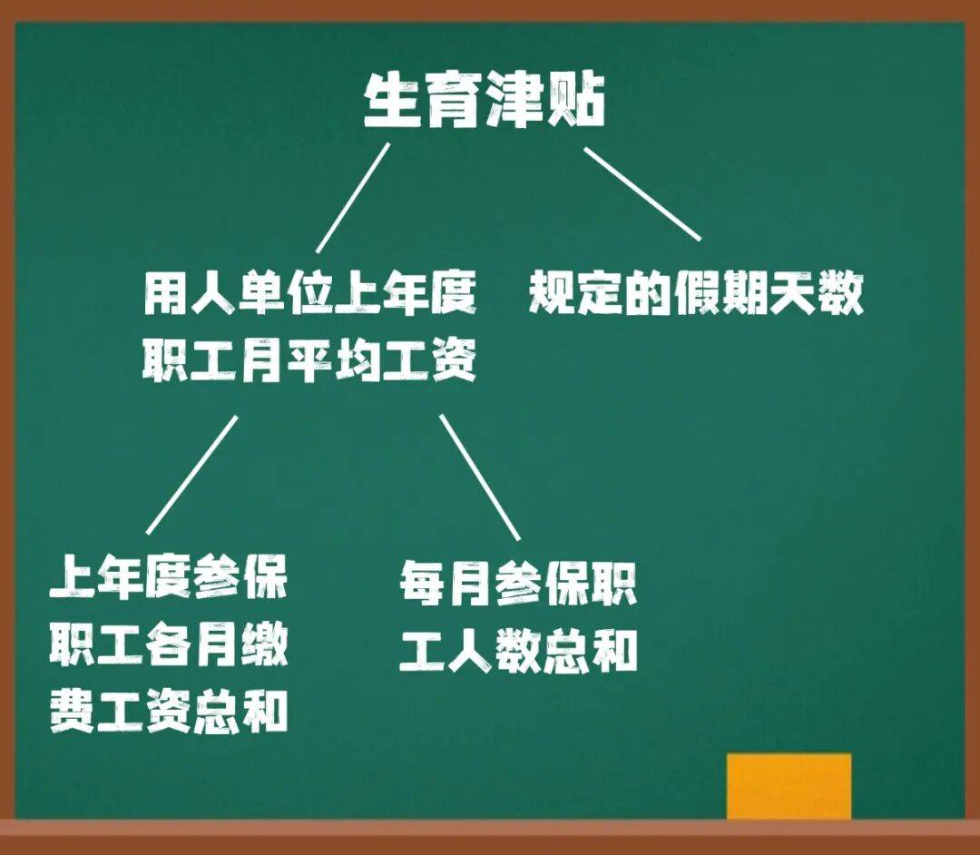 这笔钱直接发放至个人<strong></p>
<p>国泰君安股票</strong>！广东两地已实现