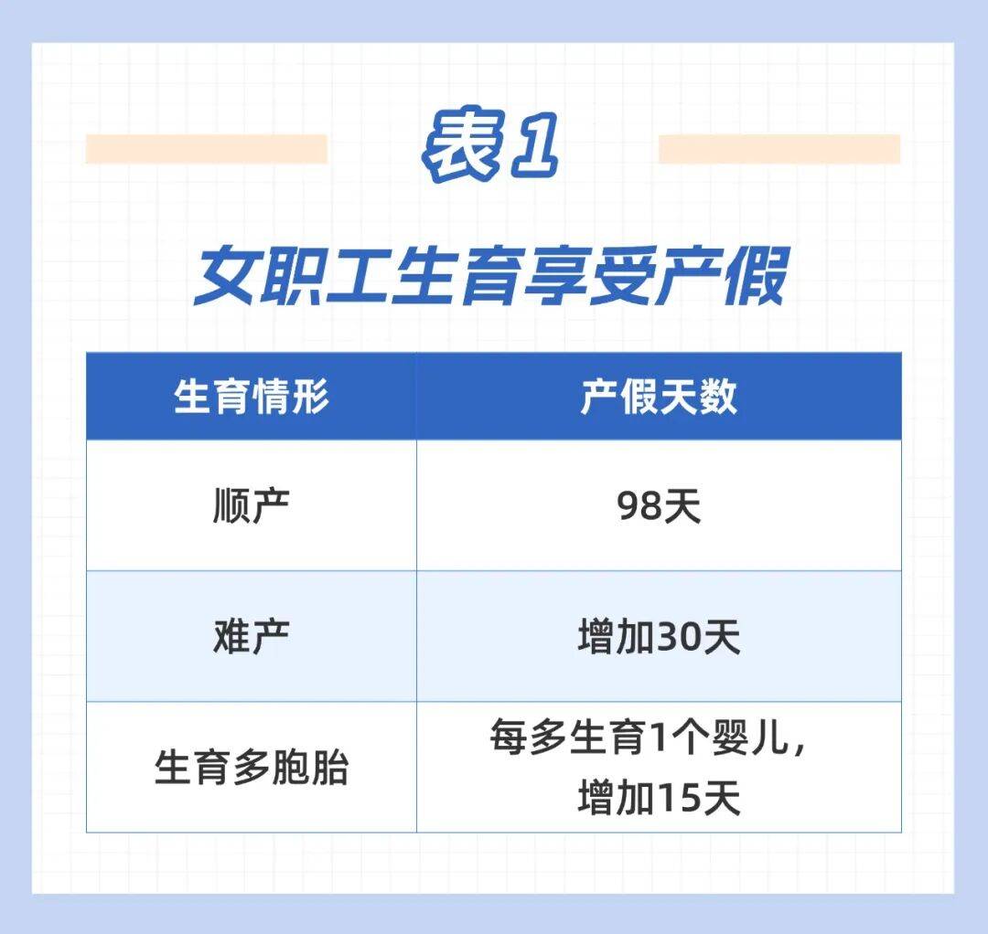 这笔钱直接发放至个人<strong></p>
<p>国泰君安股票</strong>！广东两地已实现