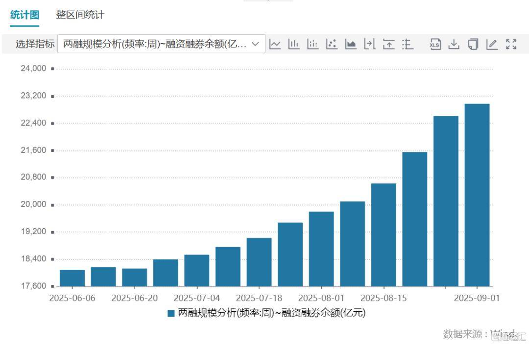 倒车接人？A股猛踩刹车<strong></p>
<p>国泰君安股票</strong>，大摩最新研判！