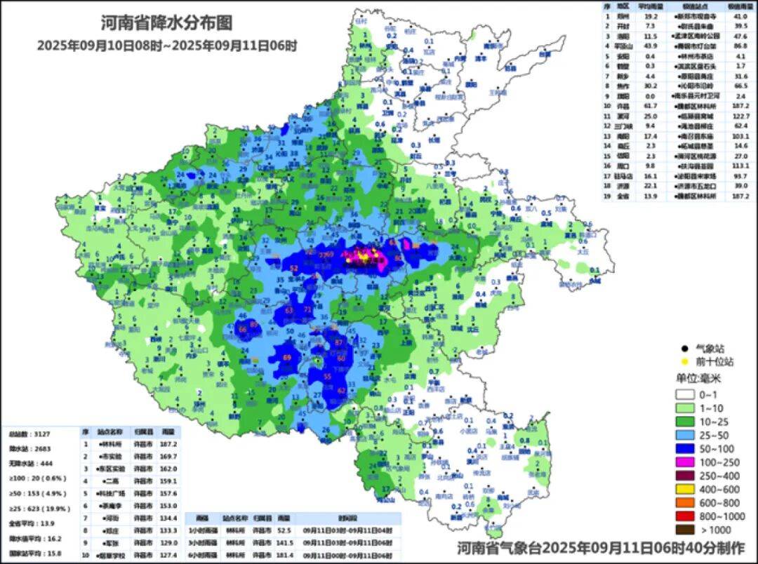 郑州降雨最强时段: 下午至夜间<strong></p>
<p>股票行情图</strong>！预计全域将达到暴雨到大暴雨量级
