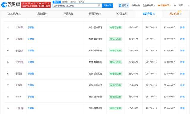 37岁男演员于朦胧被传坠楼<strong></p>
<p>股票行情图</strong>，7月刚注销工作室，警方回应