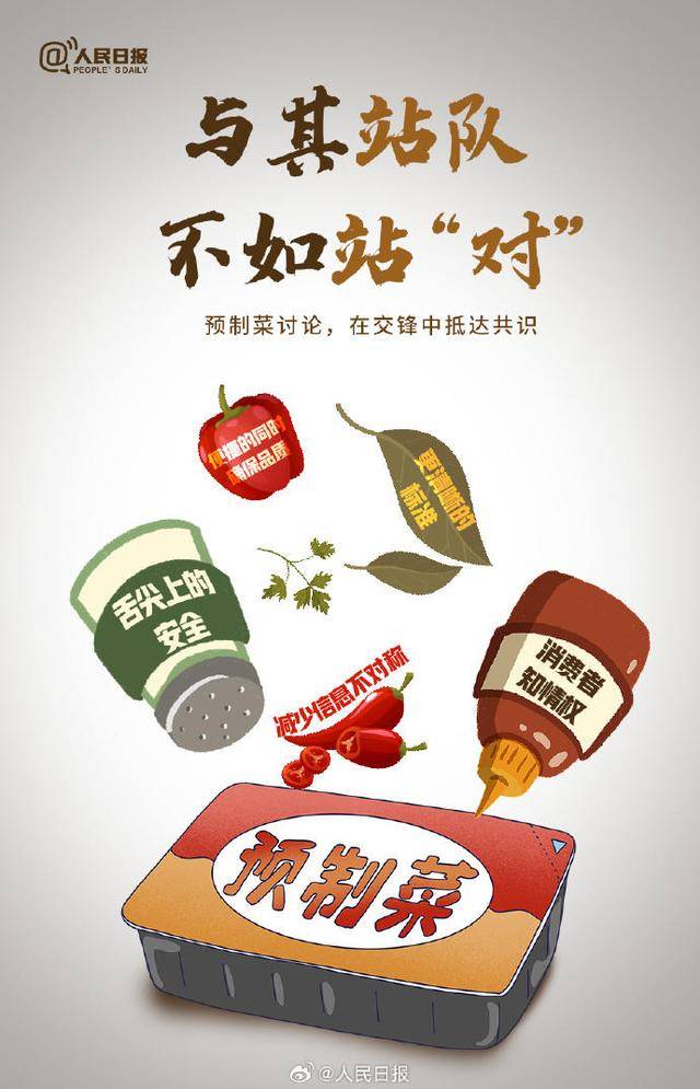关于预制菜<strong></p>
<p>新疆股票</strong>！人民日报、新华社、央视接连发声！