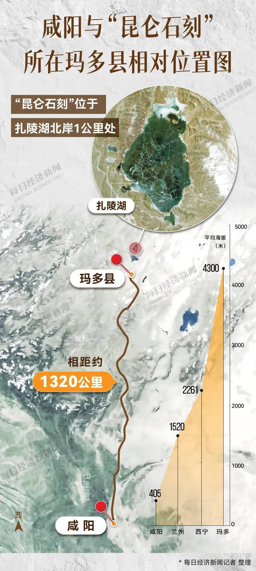 重要发现！扎陵湖秦代刻石得到认定！每经独家采访当地牧民：40年前就曾看见<strong></p>
<p>新疆股票</strong>，在他家牧场内