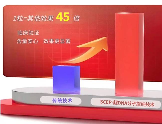 槲皮素哪个牌子效果好<strong></p>
<p>哪个股票好</strong>，肺部养护哪个好