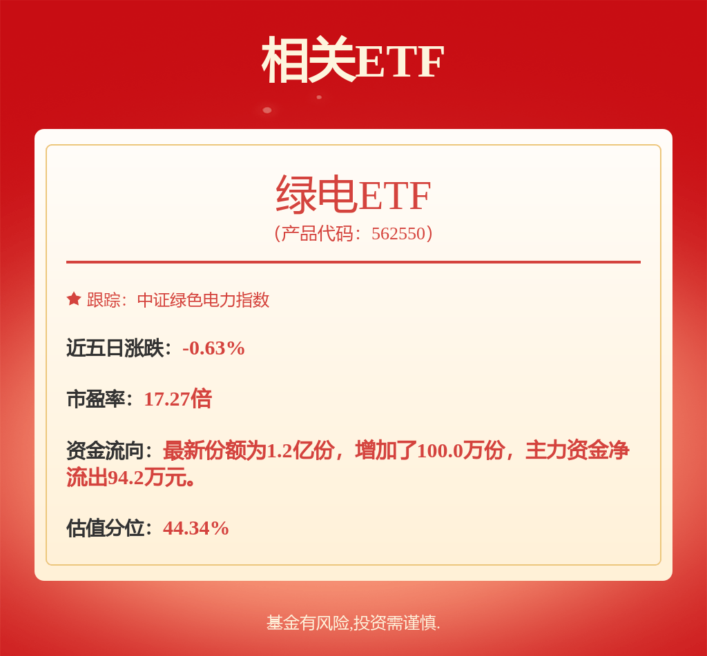 每周股票复盘：三峡能源（600905）成立辽宁能源投资公司