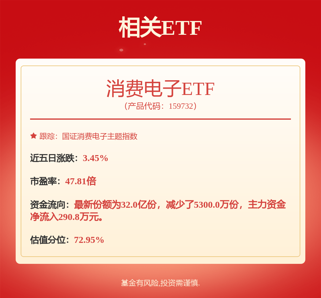 股票行情快报：歌尔股份（002241）10月22日主力资金净买入4336.57万元