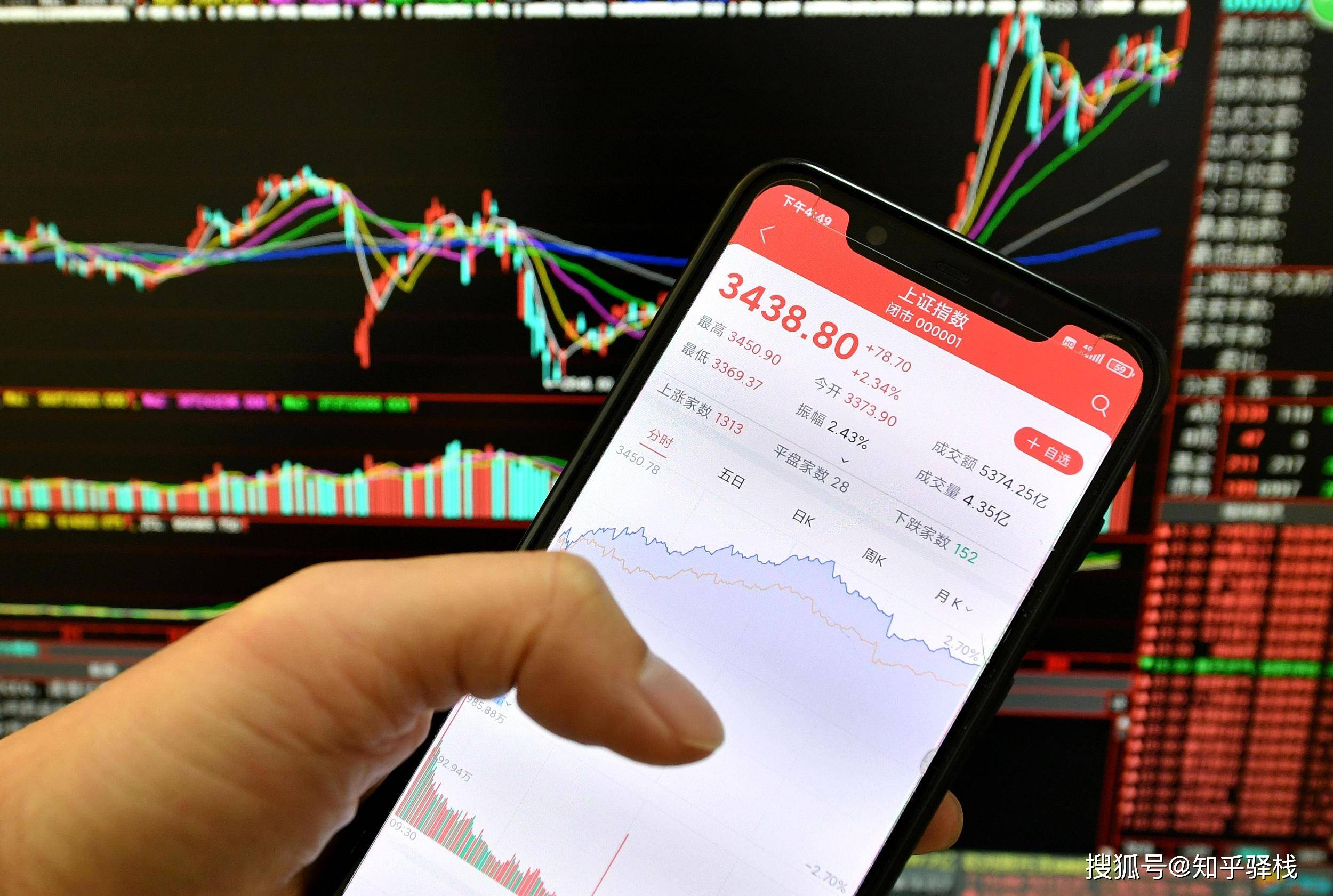 想买股票怎么开户<strong></p>
<p>北交所股票怎么买</strong>?去哪里开?新手开户全流程指南