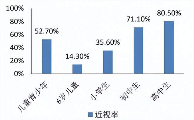 雷士照明护眼灯怎么样？书客VS雷士护眼大路灯<strong></p>
<p>雷士照明股票</strong>，谁才真能守护孩子视力？