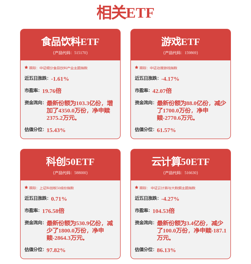 股票行情快报：大华股份（002236）1月20日主力资金净卖出9908.15万元