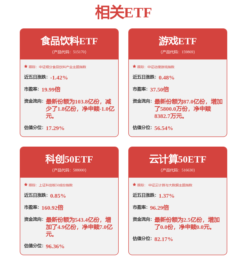 股票行情快报：大华股份（002236）12月29日主力资金净卖出1.07亿元